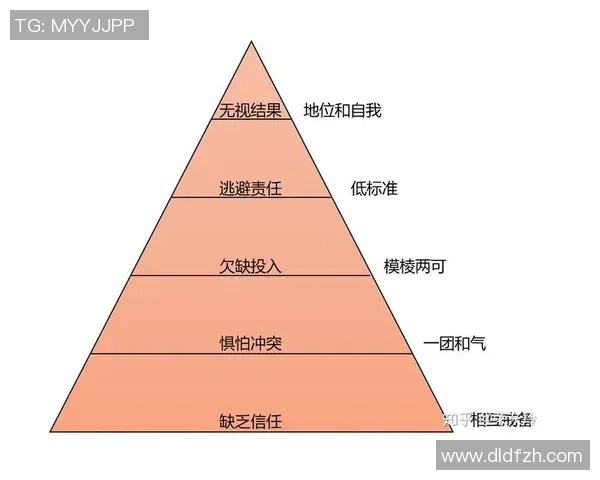 深圳乒乓球队团队协作的成功秘诀与发展策略探讨
