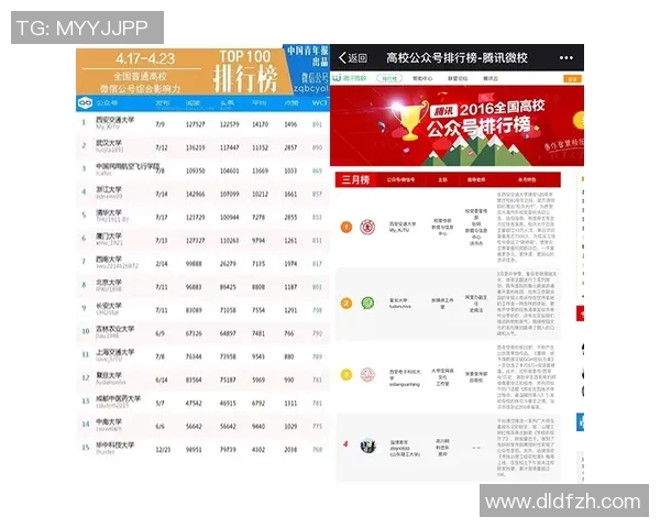 西安网球队实力崛起荣登全国个人能力排行榜第九名