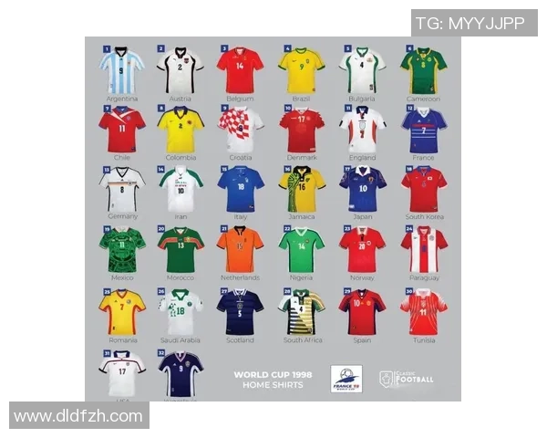 足球明星球衣设计大比拼谁的球衣最酷最具个性风格 足球明星球衣设计大比拼谁的球衣最酷最具个性风格